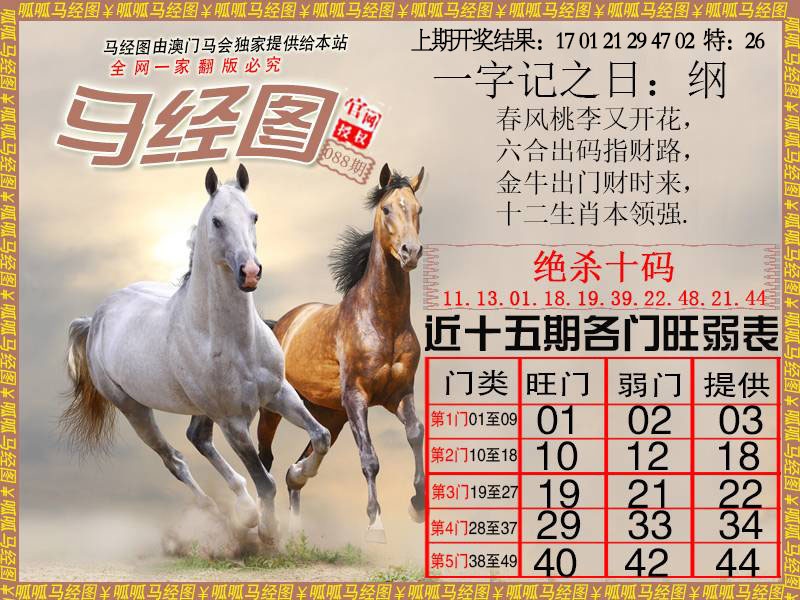 088期马经4[图]