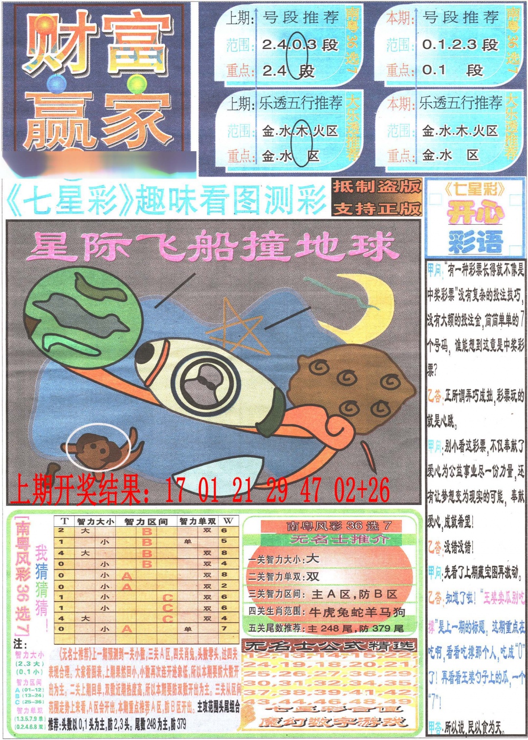 088期七星彩图(高清)[图]